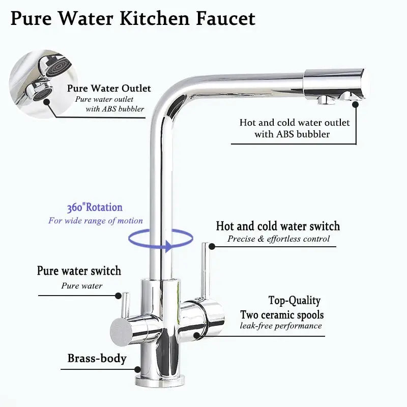 Simples Market chrome kitchen faucet with dual swivel spout, brass body, hot and cold water