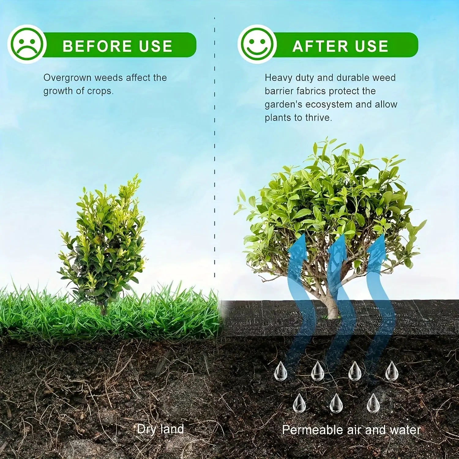 10 Reusable Tree Weeding Moisturizing Hoods Nonwoven Biodegradable Tree Mat For Young Trees And Grassland Protection