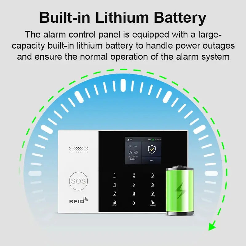 PGST WiFi 2G GSM home alarm system kit with built-in lithium battery, white and black touchscreen panel
