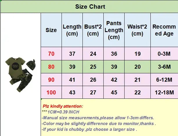 Baby Boy Summer 3 Piece Outfit Set Including Letter Print Short Sleeve Romper Camouflage Pants Hat 0 To 18 Months