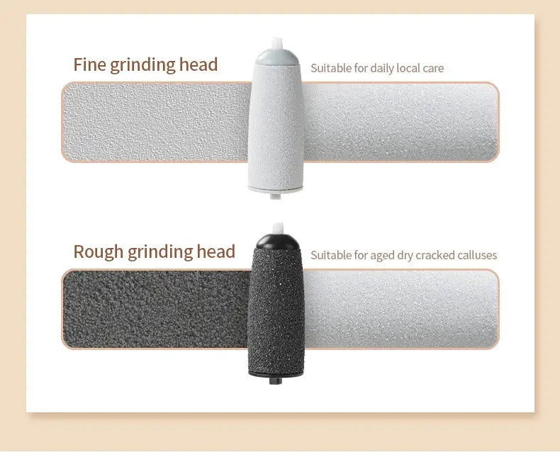 HOMEFISH electric foot grinder with two grinding heads: white fine head and black rough head by Simples Market