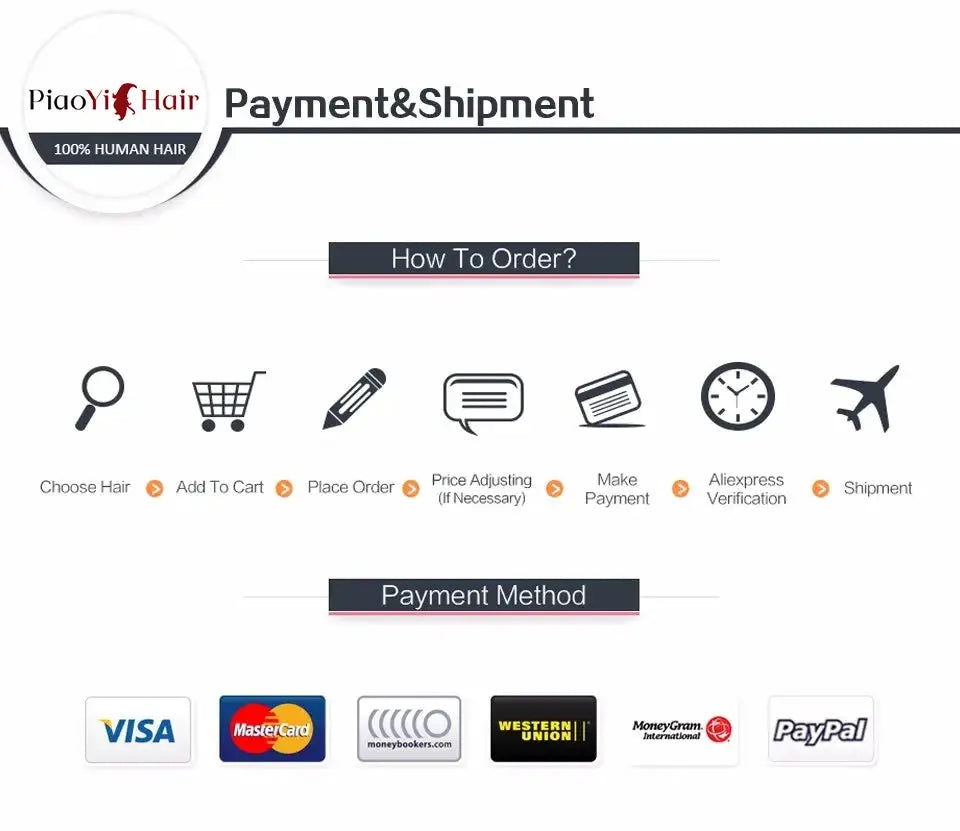 PiaoYi Hair payment and shipment infographic by Simples Market with logo and payment method icons