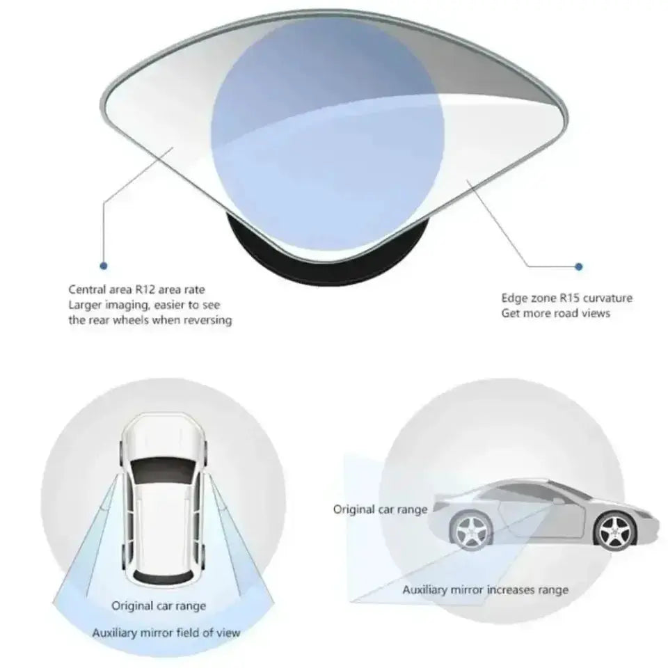 2 Pack Wide Angle Blind Spot Mirrors For Cars 360 Degree Adjustable Frameless Rearview Mirrors