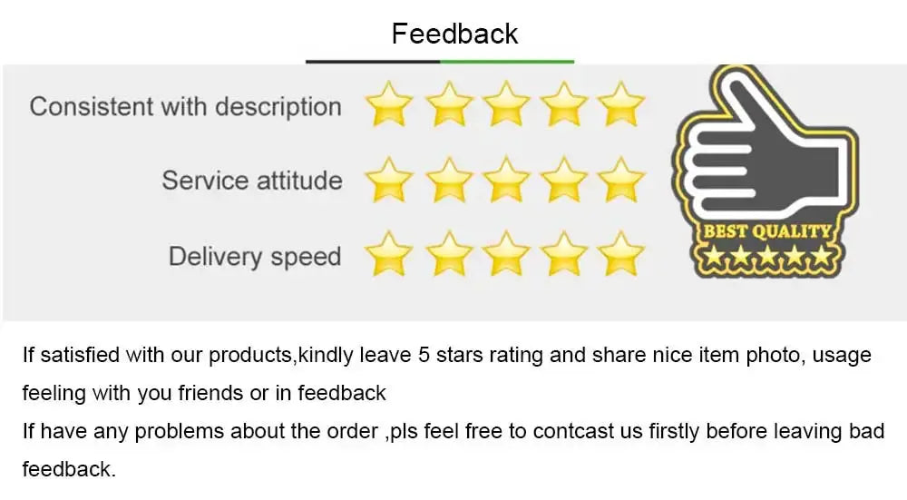 Feedback banner with five-star ratings for description, service, and delivery and a Best Quality thumbs-up badge.