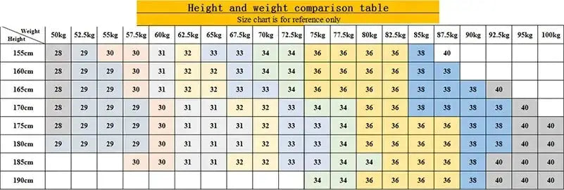 Height and weight sizing chart for apparel with a yellow header row and color-coded grid showing heights 155–190 cm and weights 50–100 kg.