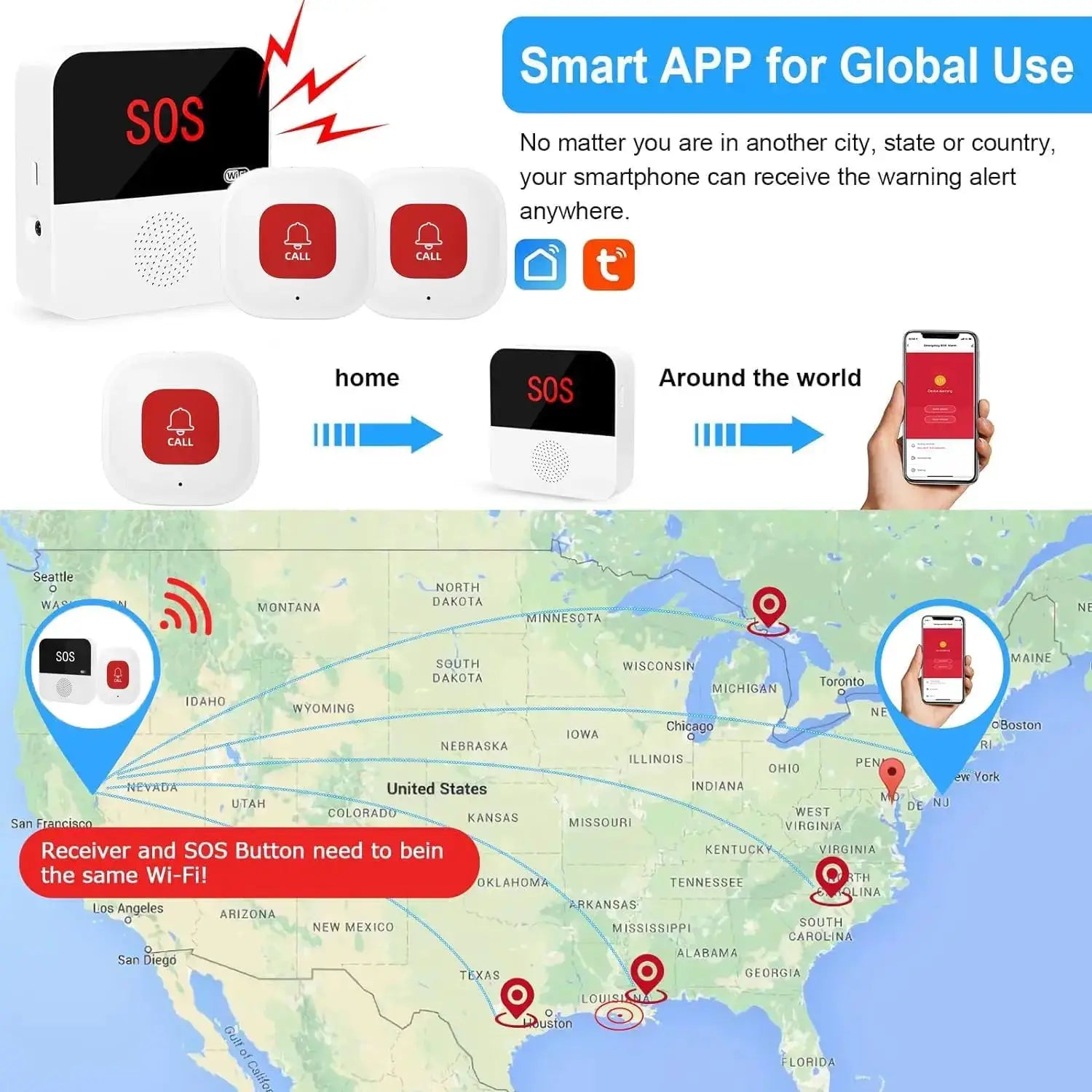 Simples Market wireless WiFi caregiver SOS pager system; white base unit with red CALL buttons