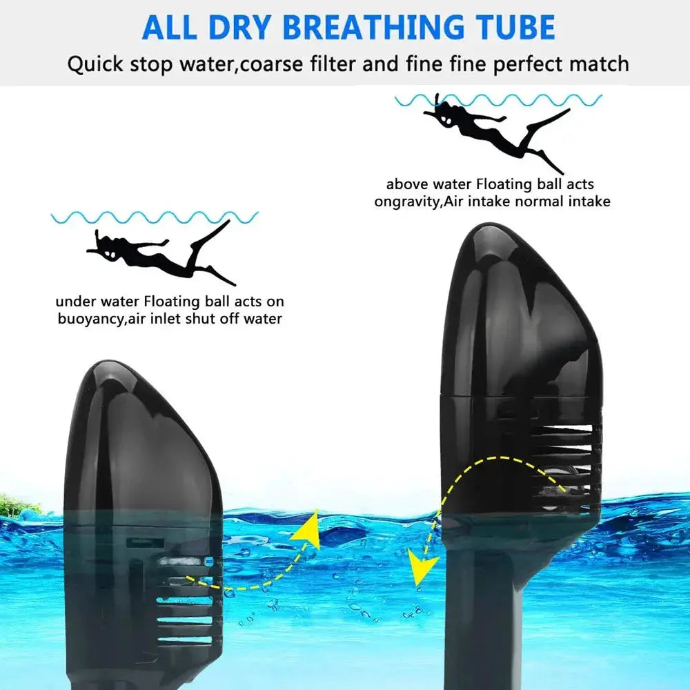 Underwater Full Face Diving Mask Anti Fog For Snorkeling And Scuba Waterproof Respiratory Mask For Adults And Kids