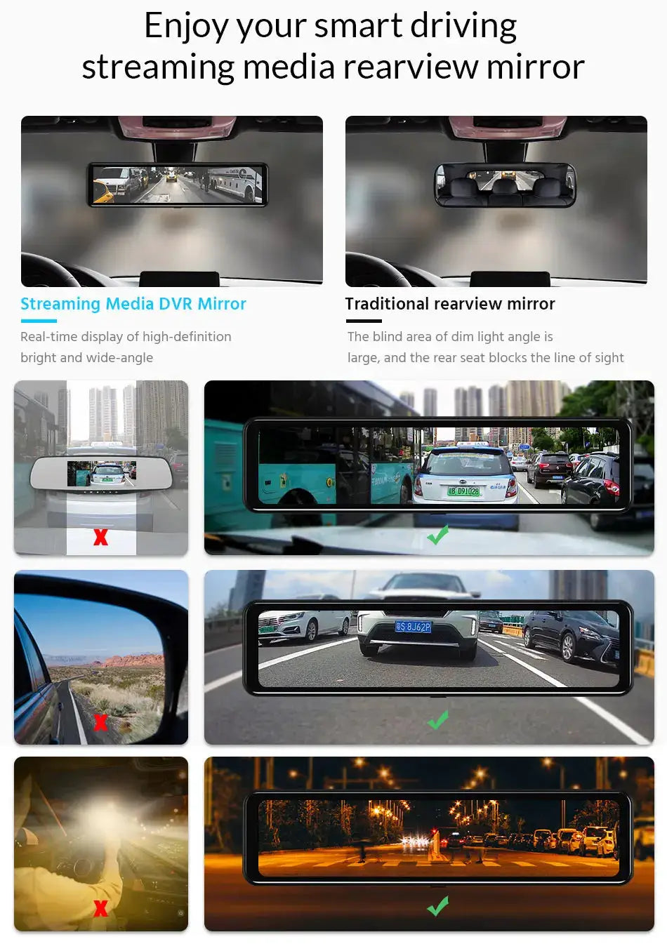 E-ACE 4K WiFi dashcam rear-view mirror, 12-inch car DVR with 1080p Sony sensor