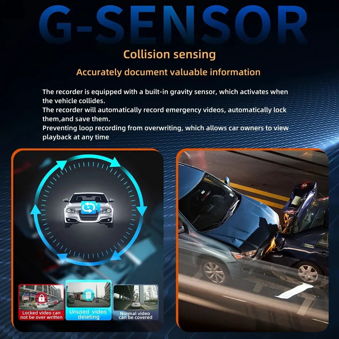 Black 4-channel WiFi dashcam with front, left, right and rear cameras; G-sensor collision sensing