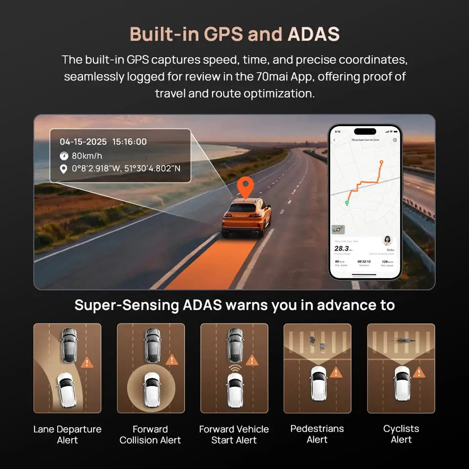 70mai Dash Cam 4K A810S with built-in GPS and ADAS; highway scene with map on a smartphone.