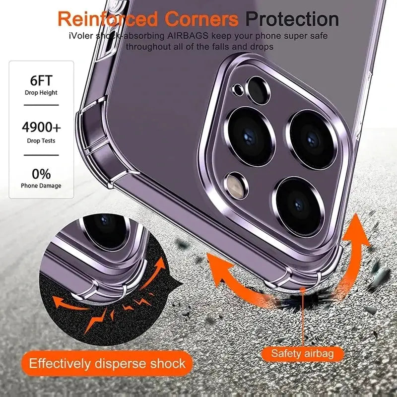 ShieldNova Shockproof Silicone Clear Phone Case With Lens Protection And Reinforced Corners For iPhone 6 Through 16 Pro Max
