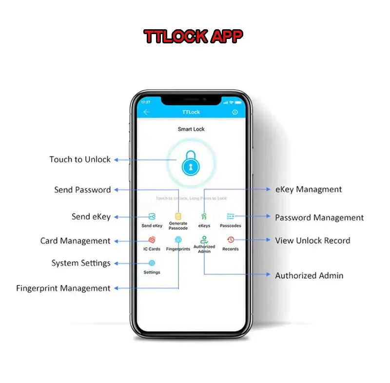 TTLock app interface on smartphone for Tuya WiFi fingerprint door lock; digital keypad and management icons
