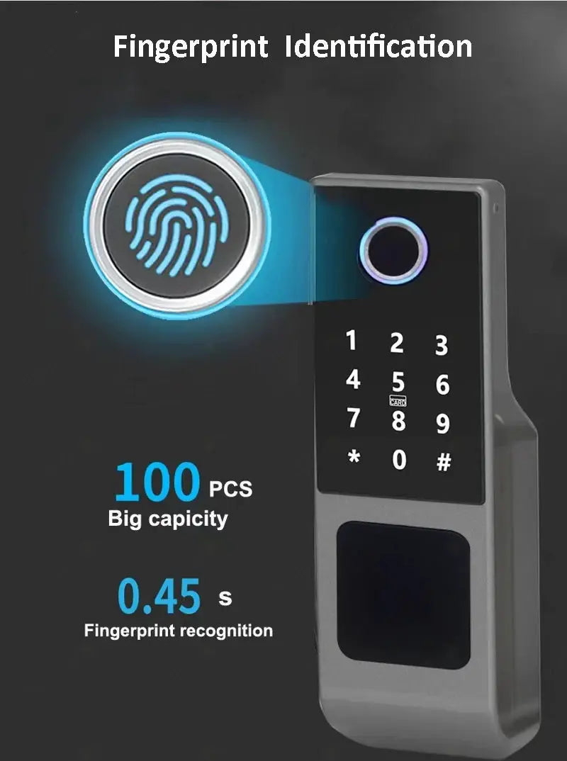 Fingerprint gate door lock with blue-lit circular fingerprint reader and numeric keypad
