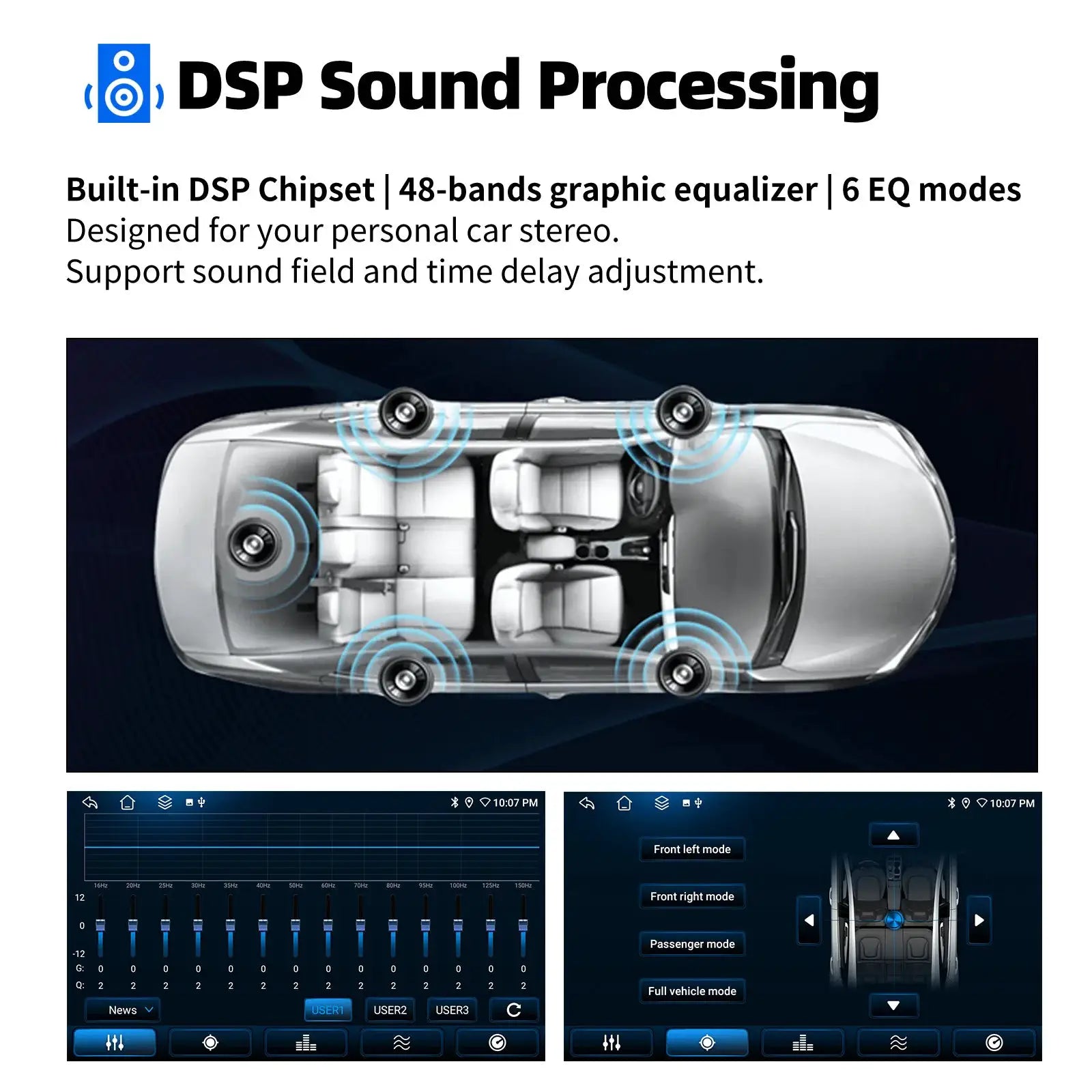 Car stereo DSP sound processing banner with an illustrated car interior showing surround speakers
