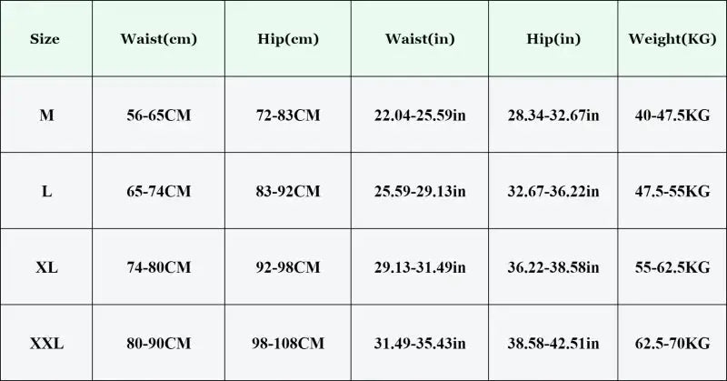 Simples Market 3Pcs Cotton Panties size chart M–XXL with waist/hip cm and inches measurements