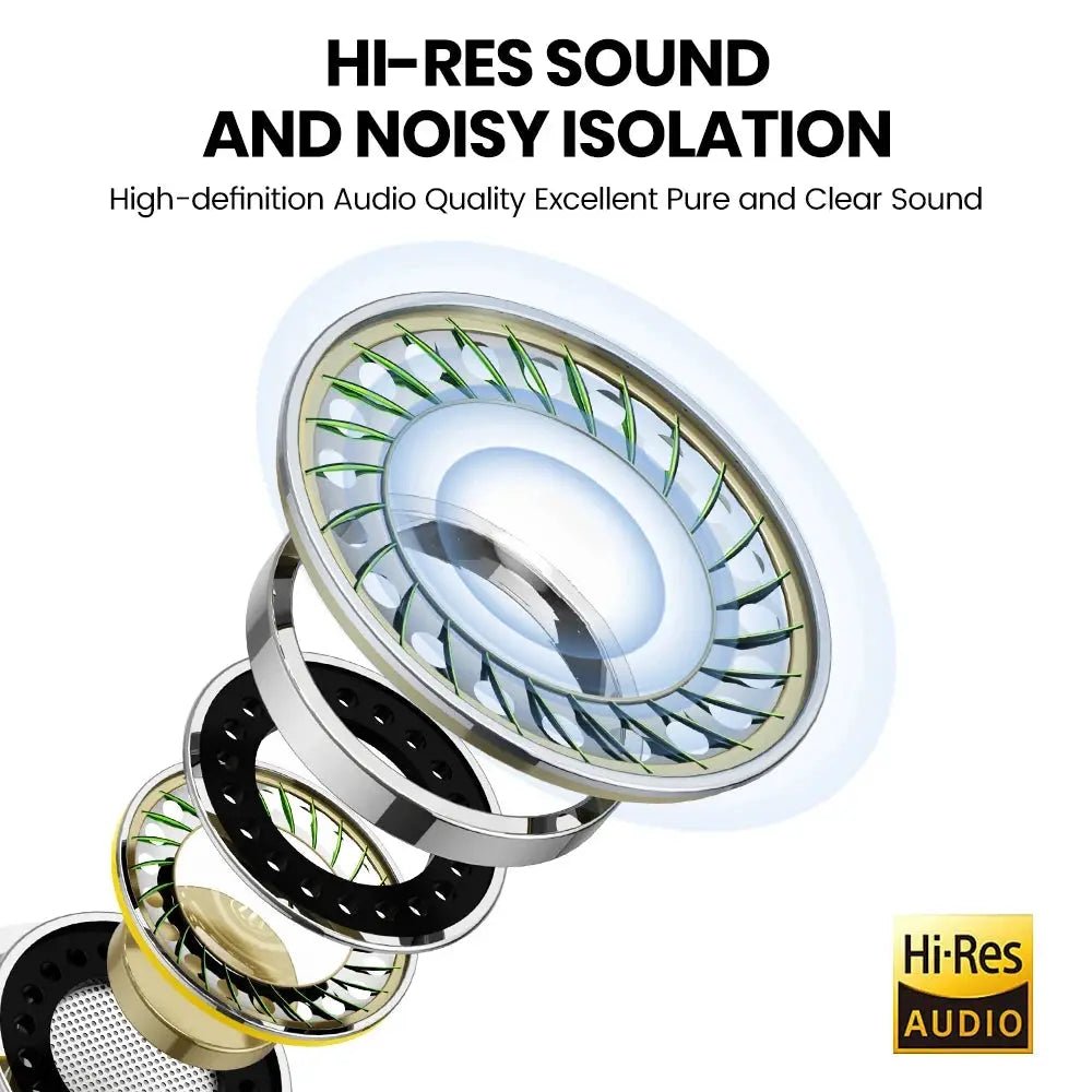 3.5mm wired headphones exploded view with Hi-Res Audio logo; universal stereo driver components with layered rings