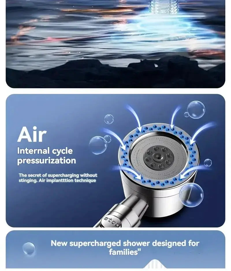 Shower head with blue-ringed filter, high-pressure water-saving, 5-mode handheld by Simples Market