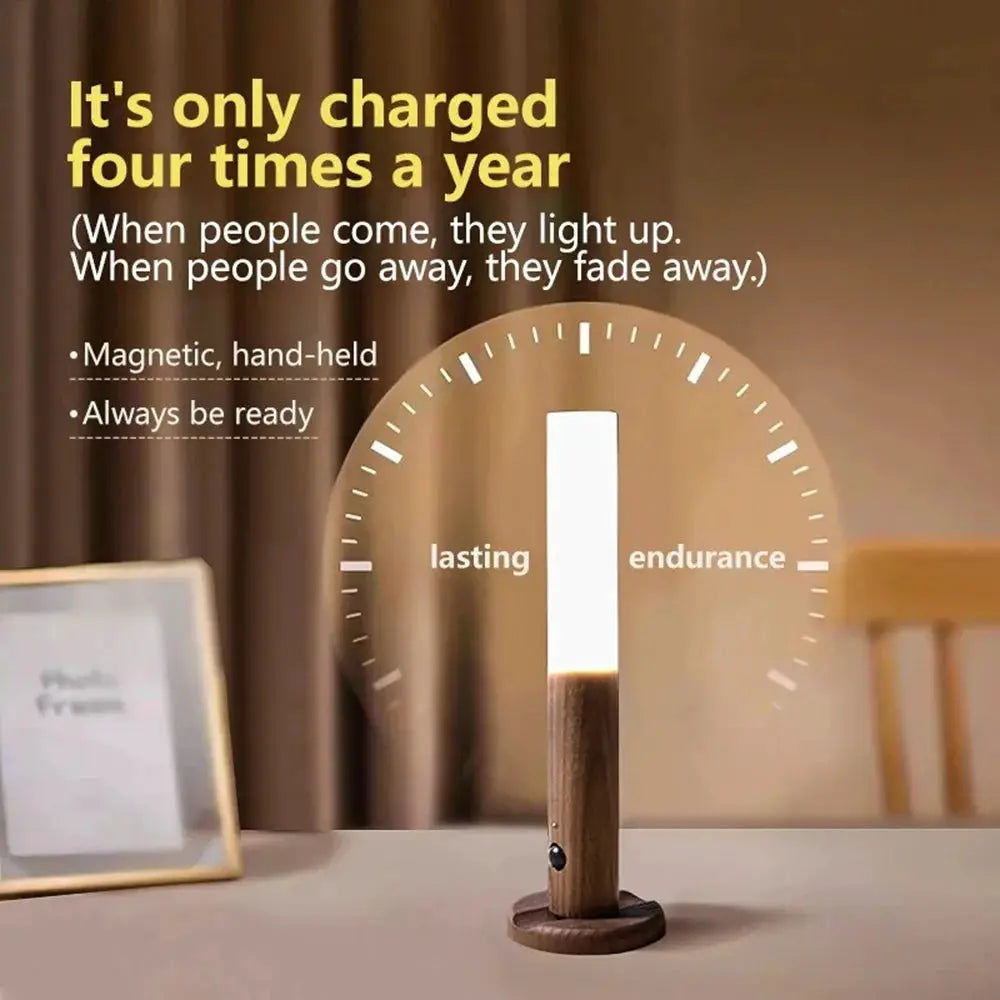 LumaWood Rechargeable Magnetic Wall Sconce Wireless Night Light With Motion And Daylight Sensors