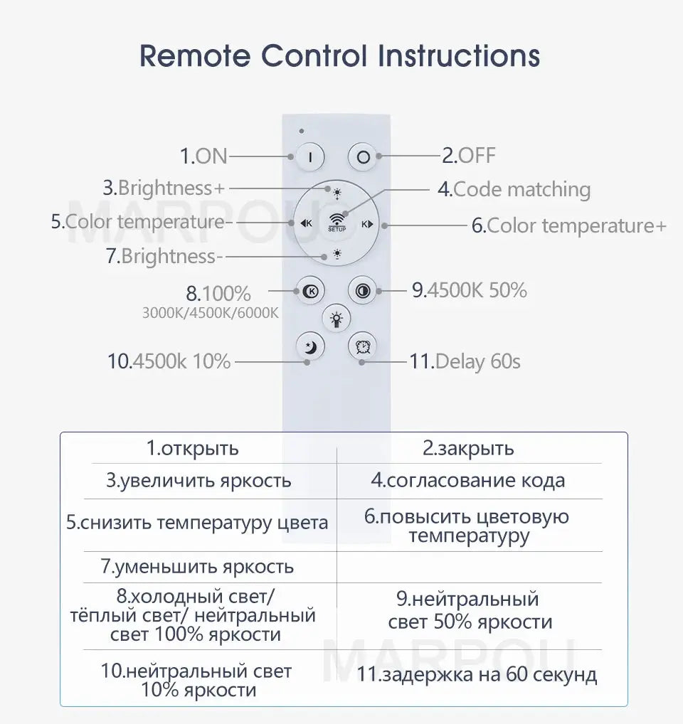 MARPOU smart ceiling lamp remote diagram by Simples Market; white remote with brightness and color-temp controls