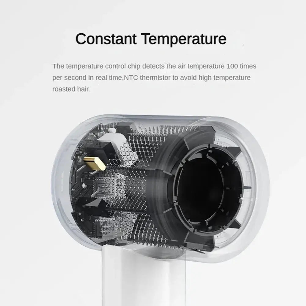 Xiaomi H501 SE hair dryer cross-section with transparent housing and visible internal mesh filter.