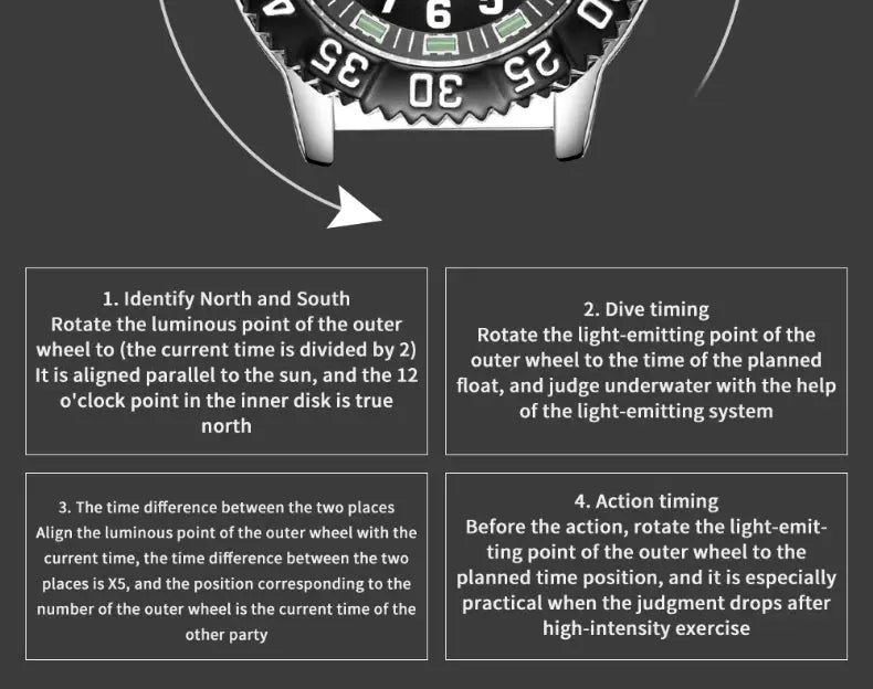 Addies Dive men's watch by Simples Market, black dial, rotating bezel, 50m water resistance, luminous markers, quartz