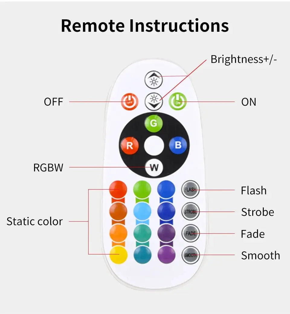 Smart Sunset Lamp remote control with multicolor RGB buttons, brightness/on-off controls, and color mode options