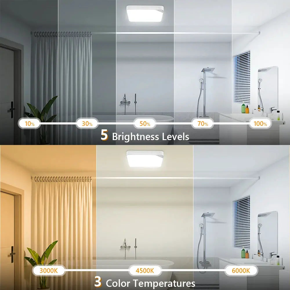 WILLED 8W rechargeable motion-sensor ceiling light by Simples Market, magnetic LED with remote; 5 brightness levels
