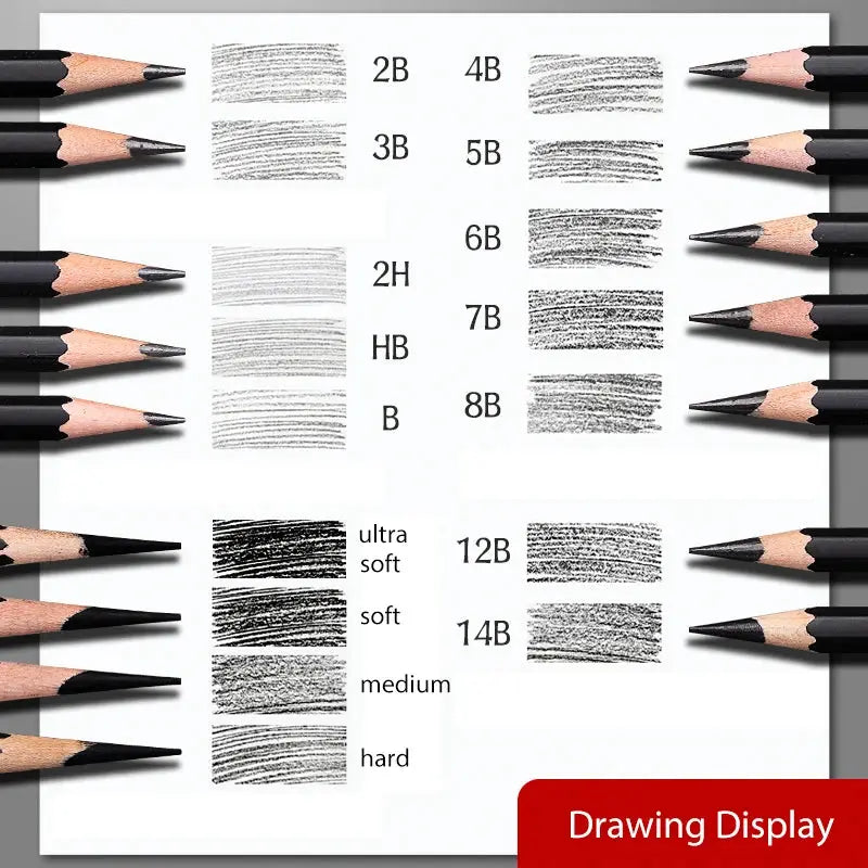 Professional graphite pencil set 2H-14B with wood pencils arranged around a drawing display