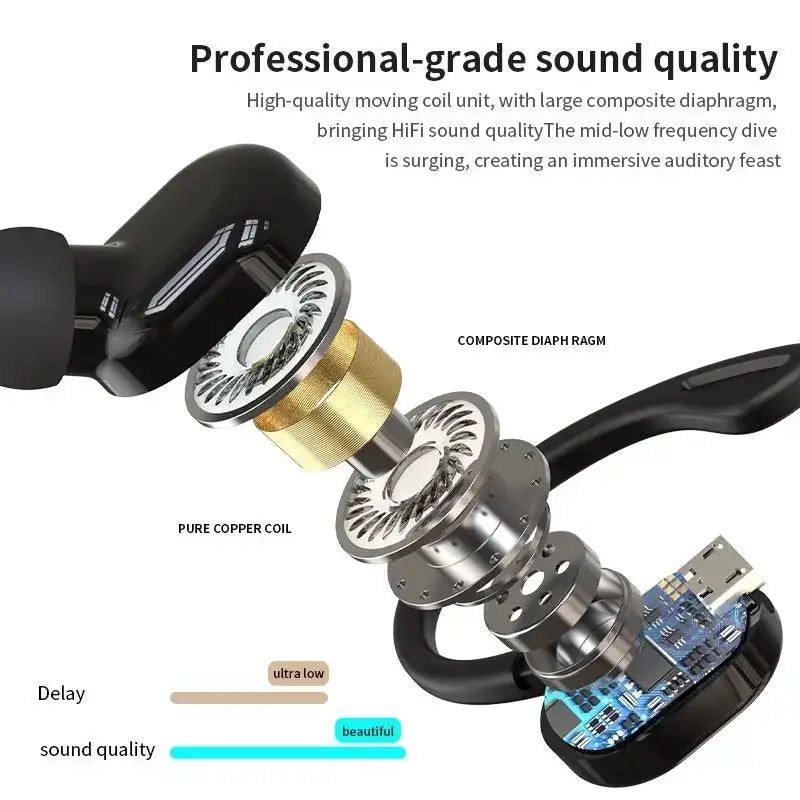 Simples Market Bluetooth 5.2 wireless ear-hook headset with mic, black mini in-ear design