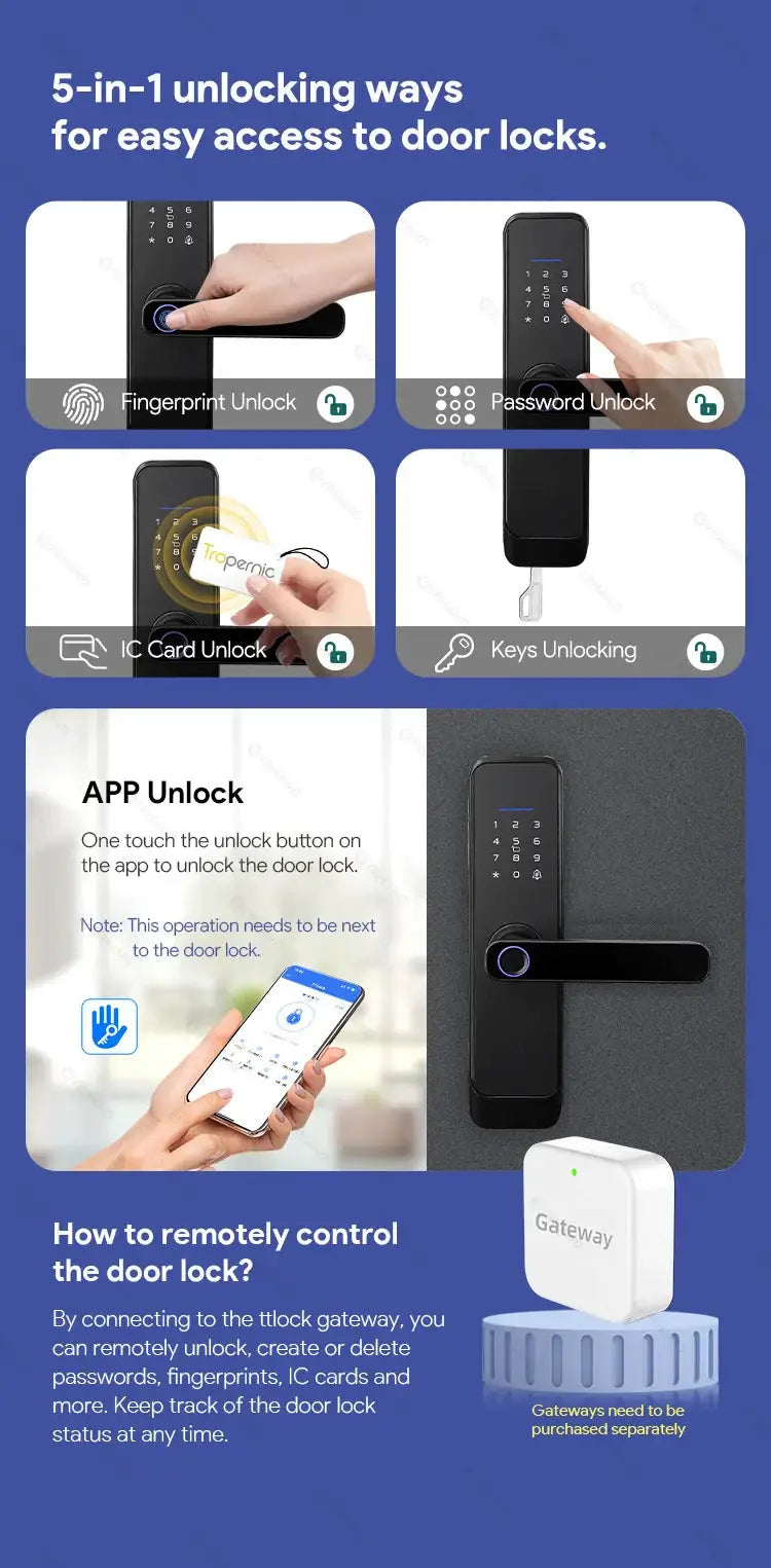 Black fingerprint smart door lock with keypad; supports fingerprint, password, IC card, key, and app unlock.