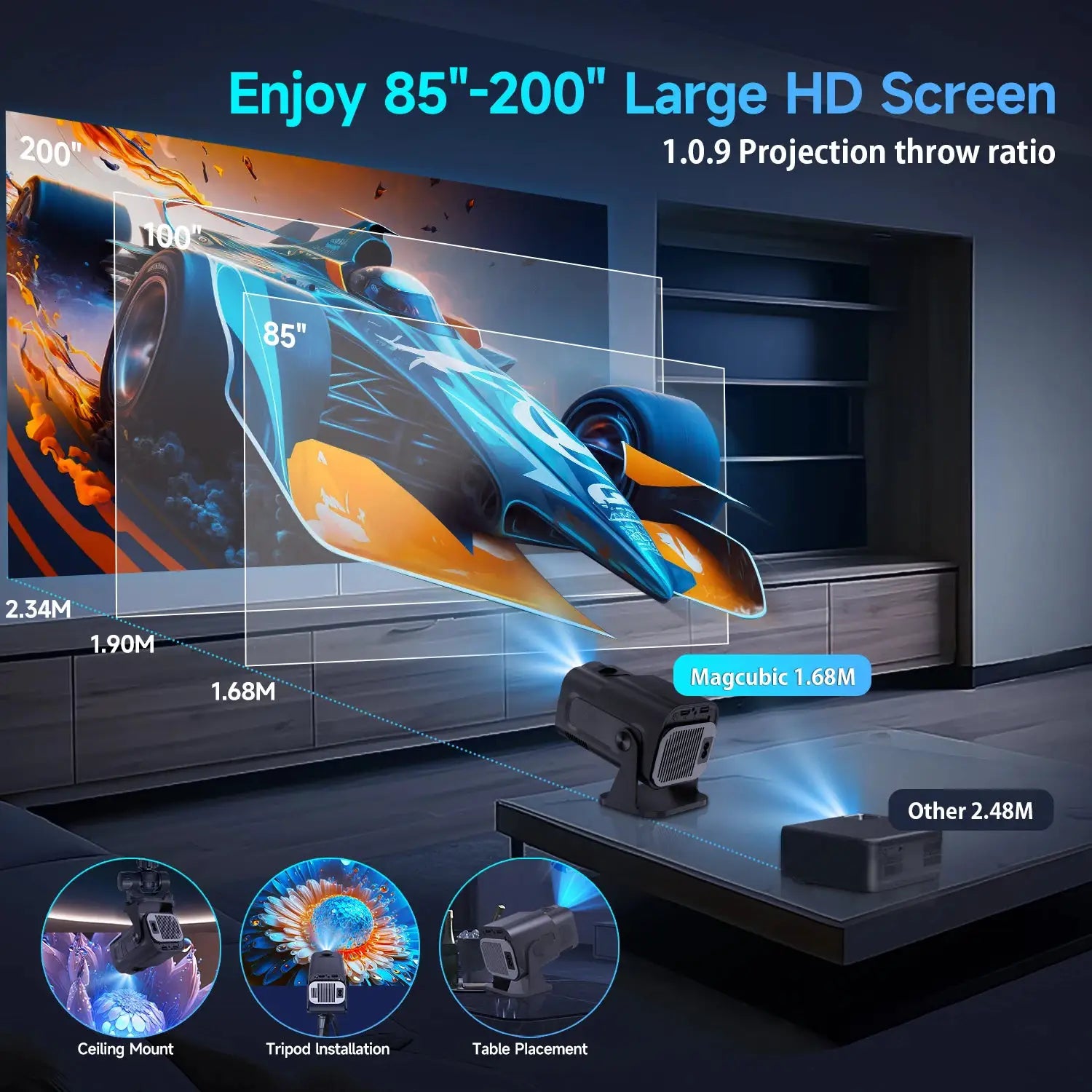 Magcubic HY320 Mini Android 11 Projector Native 720P 300 ANSI WiFi6