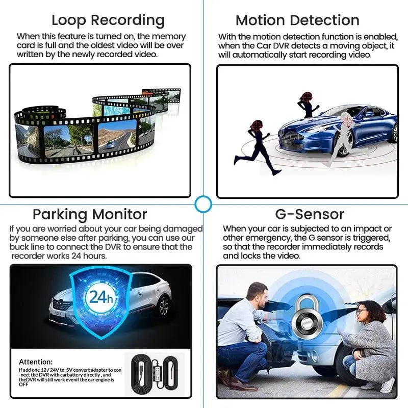 E-ACE 1080P car DVR B12 dash cam collage: loop recording, motion detection, parking monitor, and G-sensor.