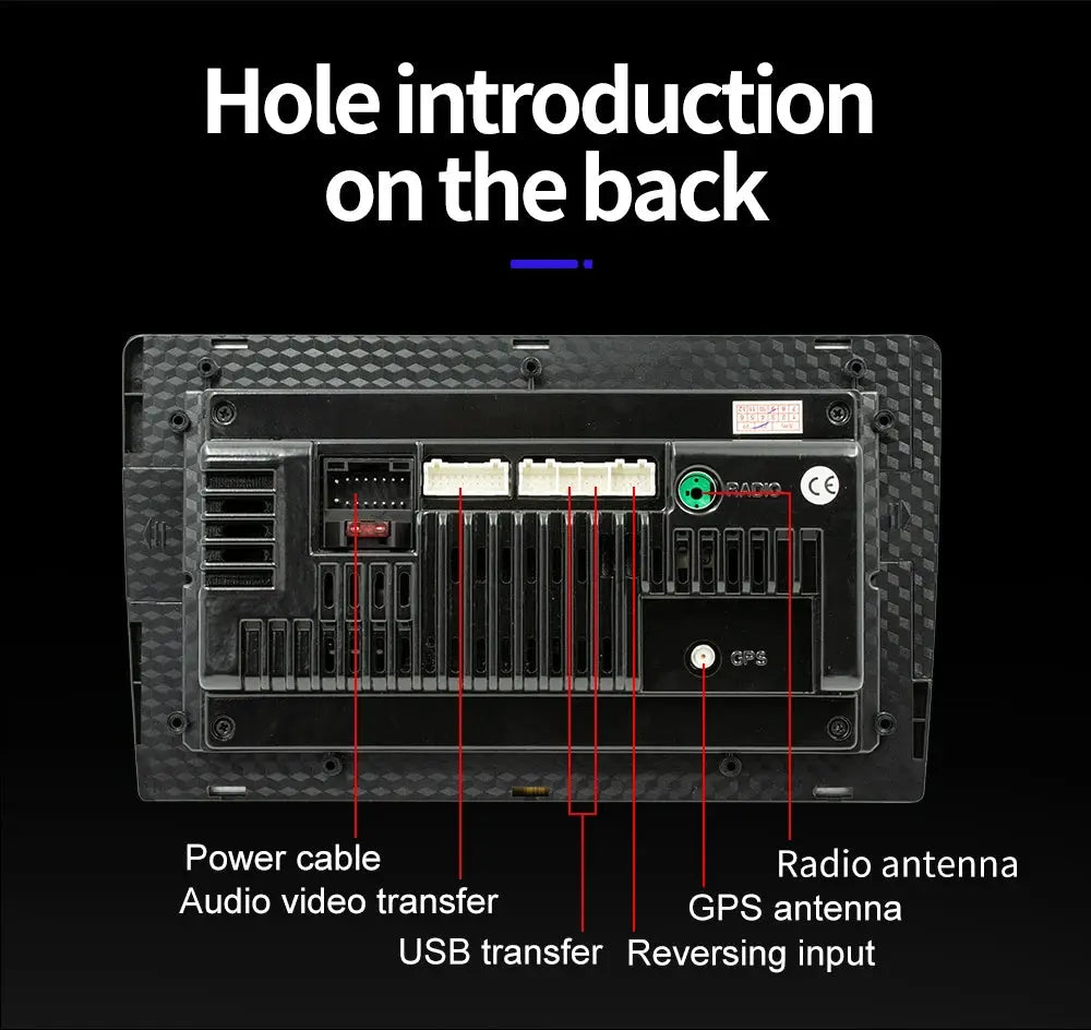 BQCC 4core 2-Din car radio rear panel with GPS antenna, USB, audio/video, power and radio antenna - Simples Market