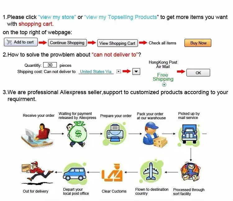 Women's cotton panties by Simples Market; infographic of AliExpress order and shipping steps.
