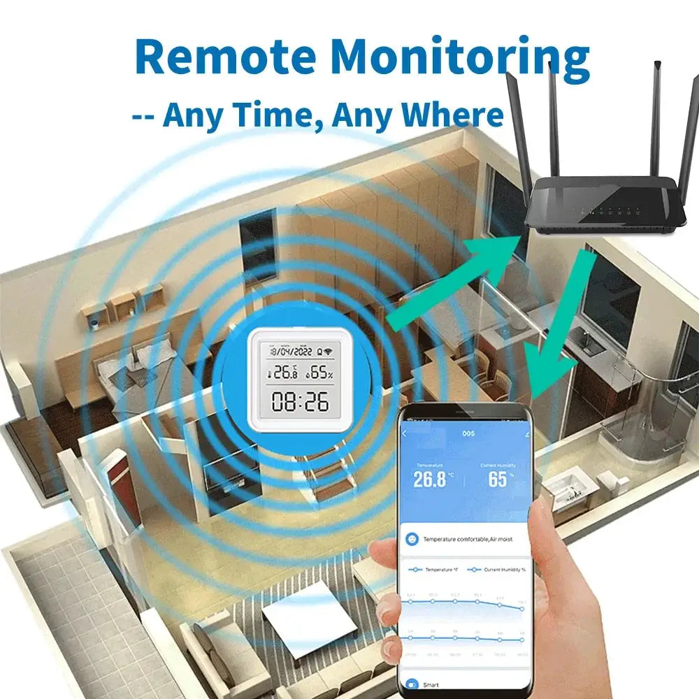 White Tuya Zigbee WiFi temperature humidity sensor by Simples Market with remote app control