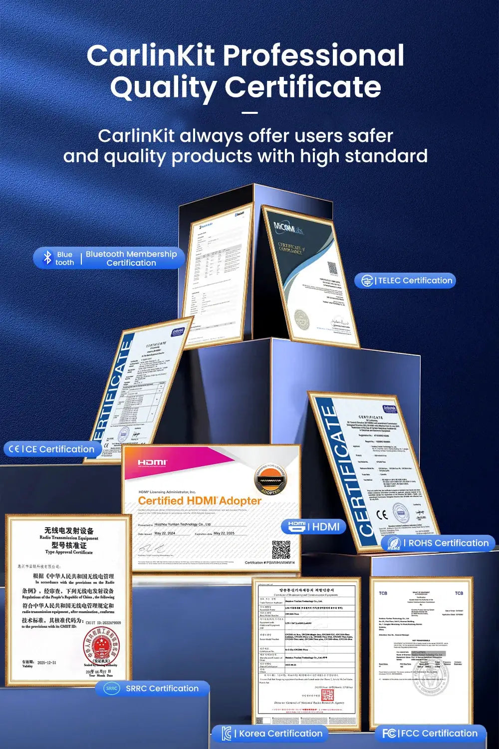 CarlinKit Android Auto TV Box by Simples Market collage of certificates on a blue background.