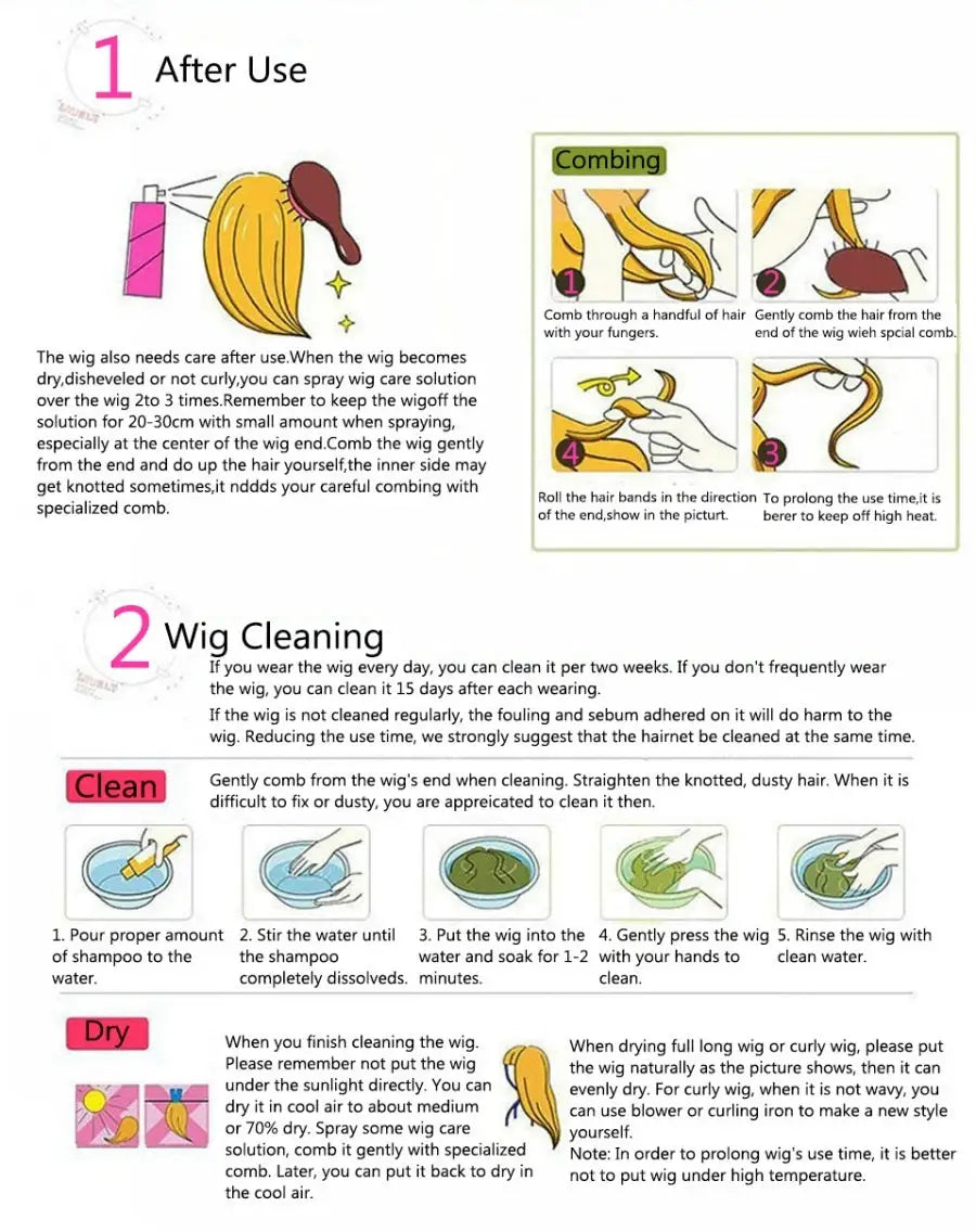 Cosplay wig care infographic for synthetic anime raven wigs, detailing after-use care and washing steps.