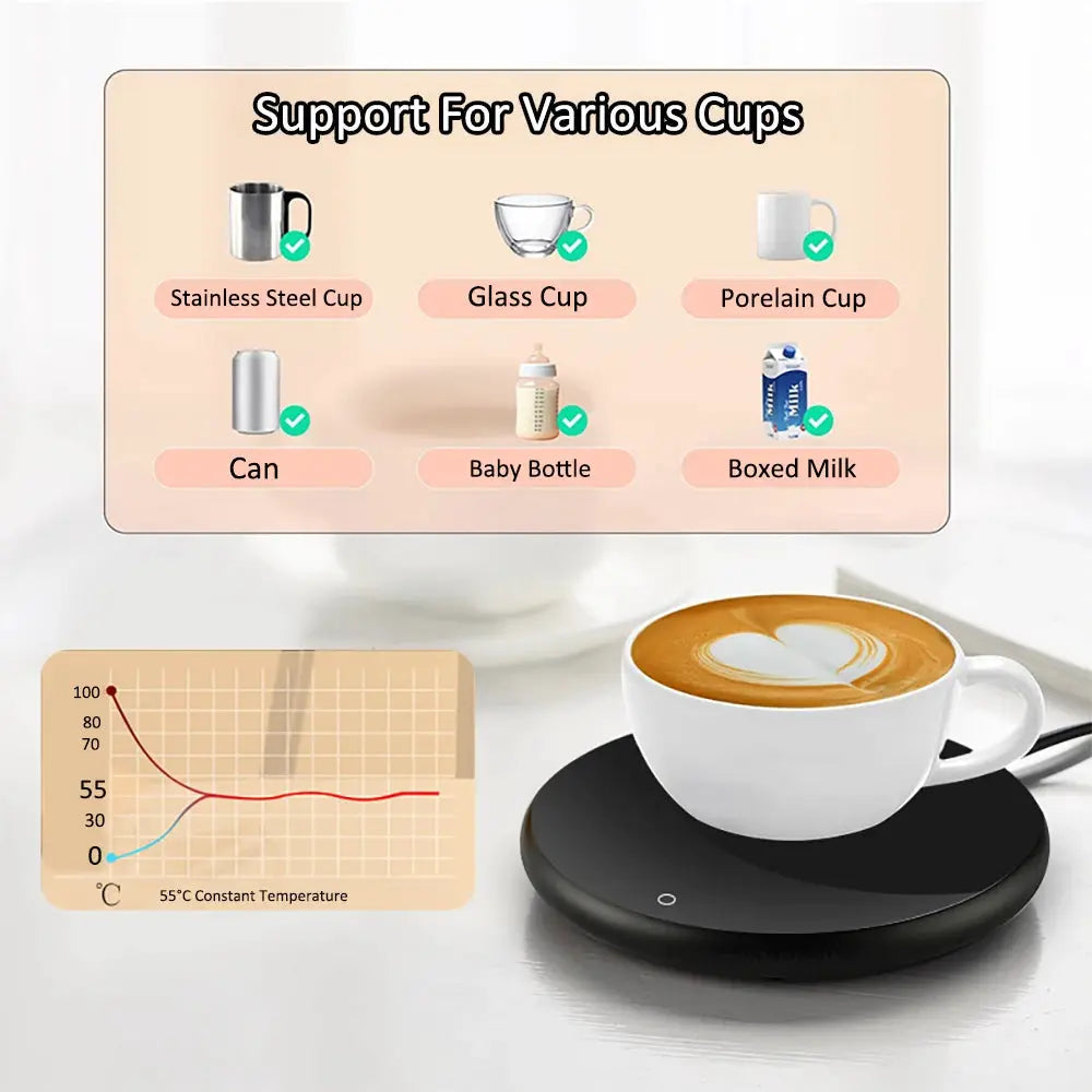 USB Mug Warmer Coffee Cup Heater For Home Office Desk 5V Thermostatic
