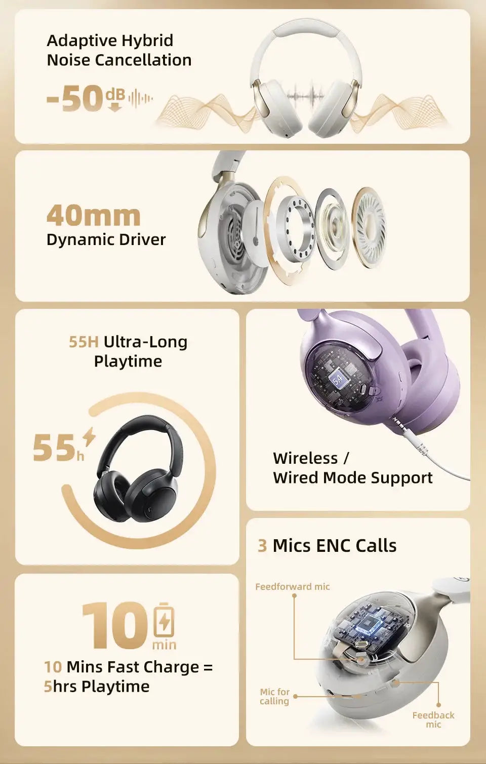 QCY H3 Pro ANC wireless over-ear headphones, white, 50dB noise canceling, 55h playtime