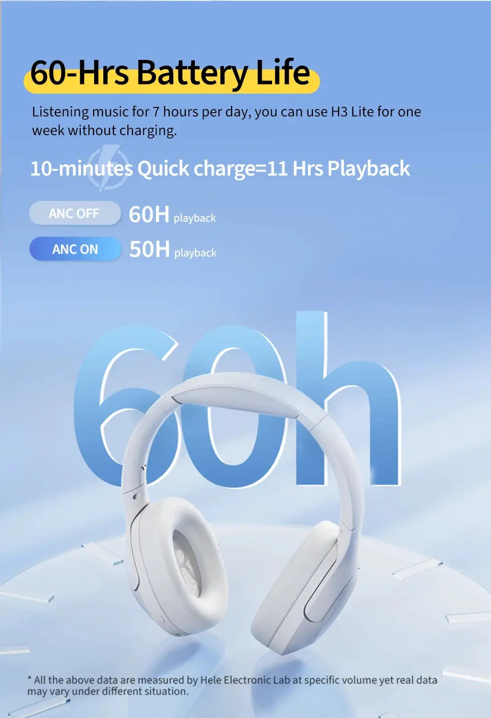 QCY H3 Lite ANC wireless over-ear headphones, white foldable headset with Bluetooth 5.3 and 60H playback
