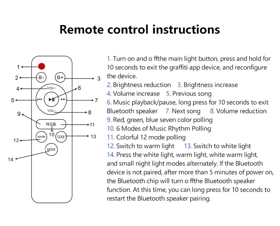 LED smart ceiling lamp remote control diagram with RGB button and volume/mood controls