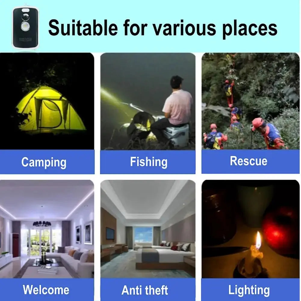 Wireless PIR infrared thermal alarm remote-control sensor; black outdoor security device by Simples Market