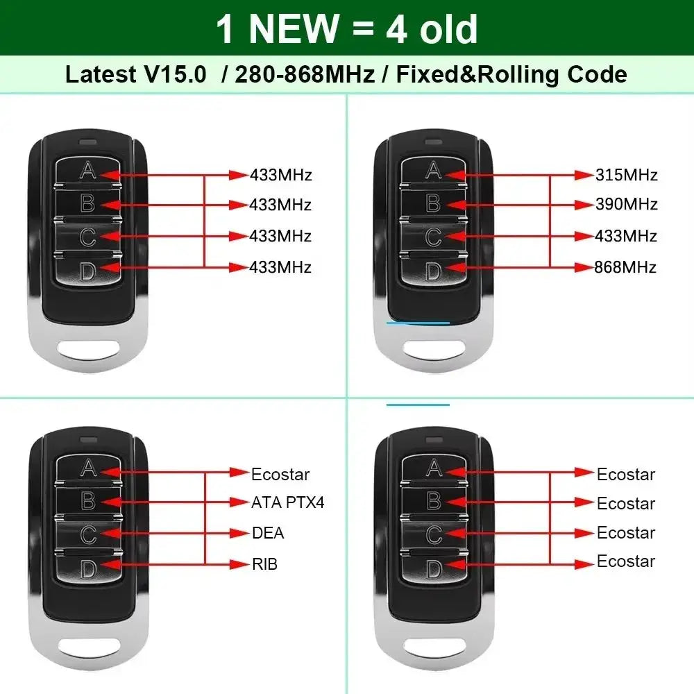 Simples Market 4-button garage remote duplicator keychain, black, 280–868 MHz