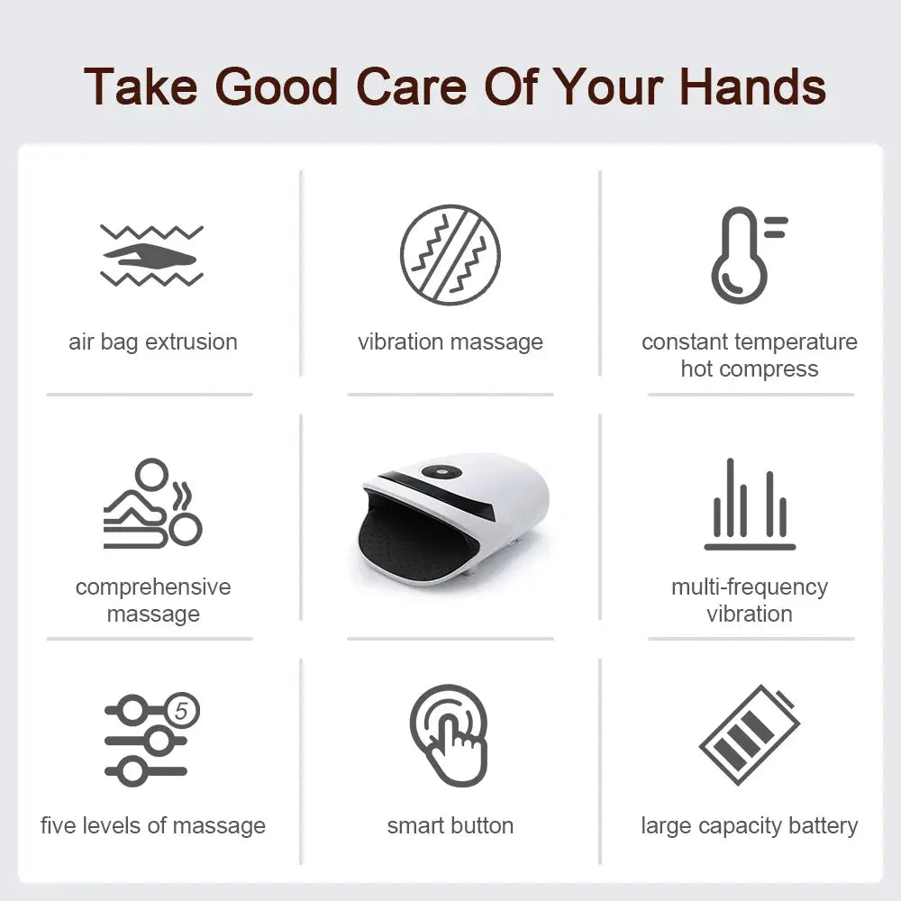 Simples Market smart airbag hand massager, white, wireless