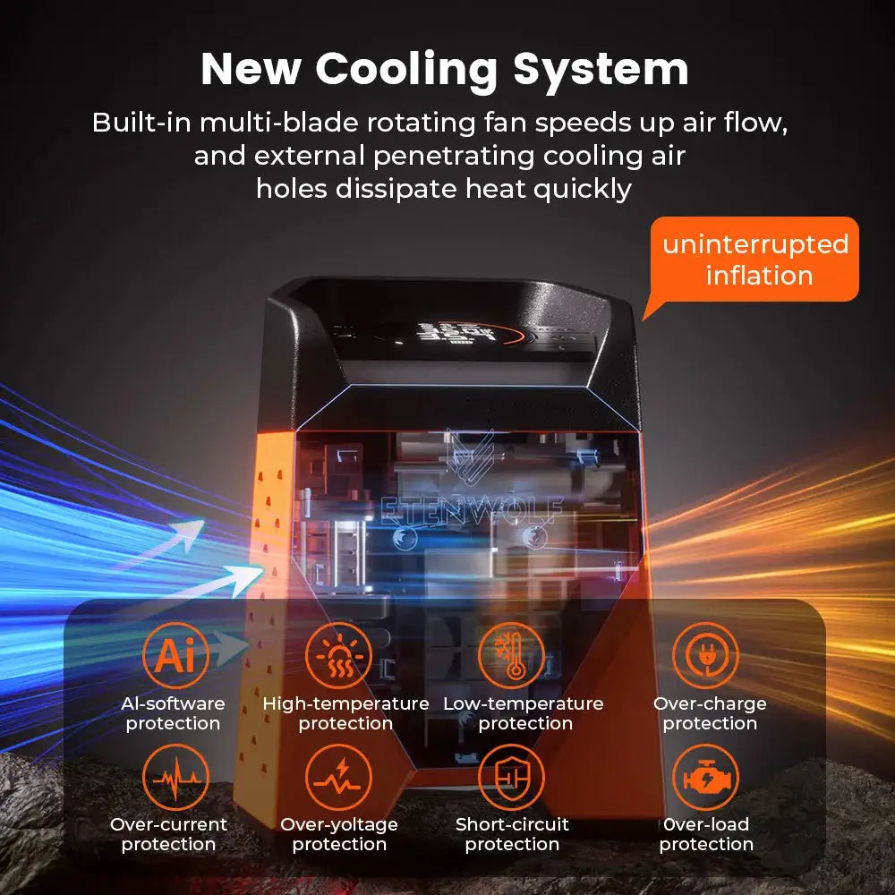 ETENWOLF ZEPHYR S3C Portable Tire Inflator 7800mAh 160 PSI Battery