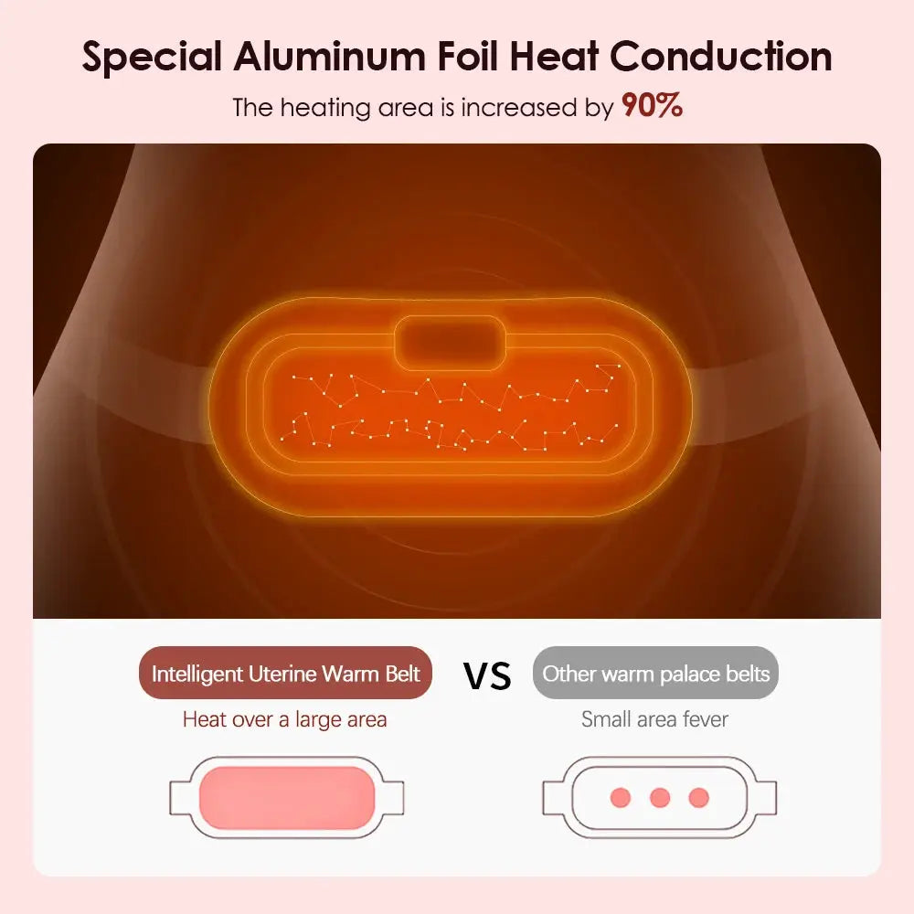 Simples Market electric waist massage belt with heating for menstrual cramps; orange glowing heating area