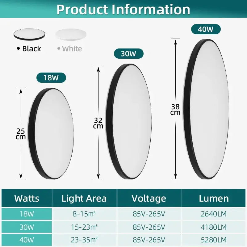 Simples Market round LED ceiling lamp set with black trim and white diffusers; includes 18W/30W/40W panels in 25/32/38 cm.