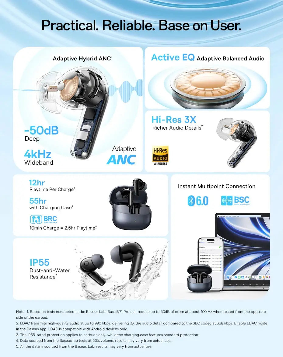 Baseus BP1 Pro wireless earbuds pair with charging case, black, IP55 dust/water resistant