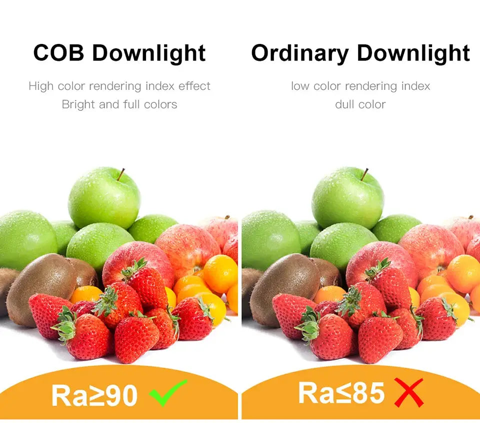 Simples Market COB LED recessed aluminum spotlight, 7W/12W, 85–265V, high Ra≥90 (left) vs Ra≤85 (right)