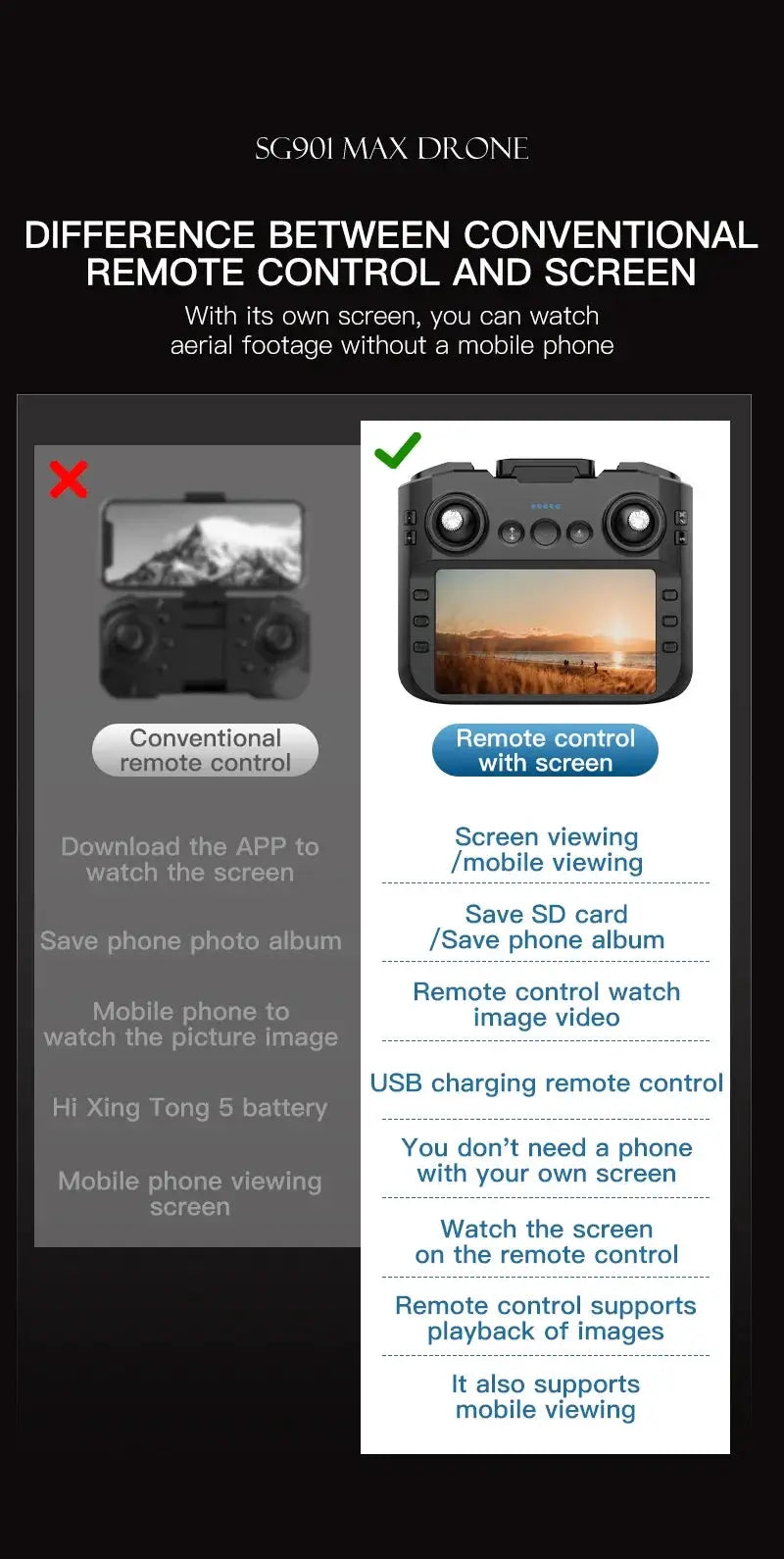 Lenovo SG901 MAX drone infographic showing remote control with built-in screen beside conventional controller